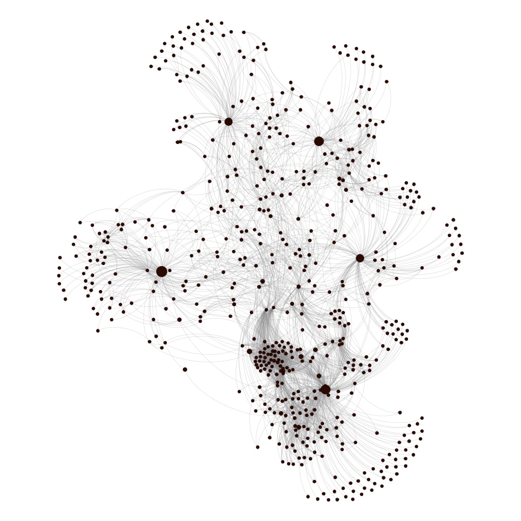 Citation graph ranked by betweenness centrality